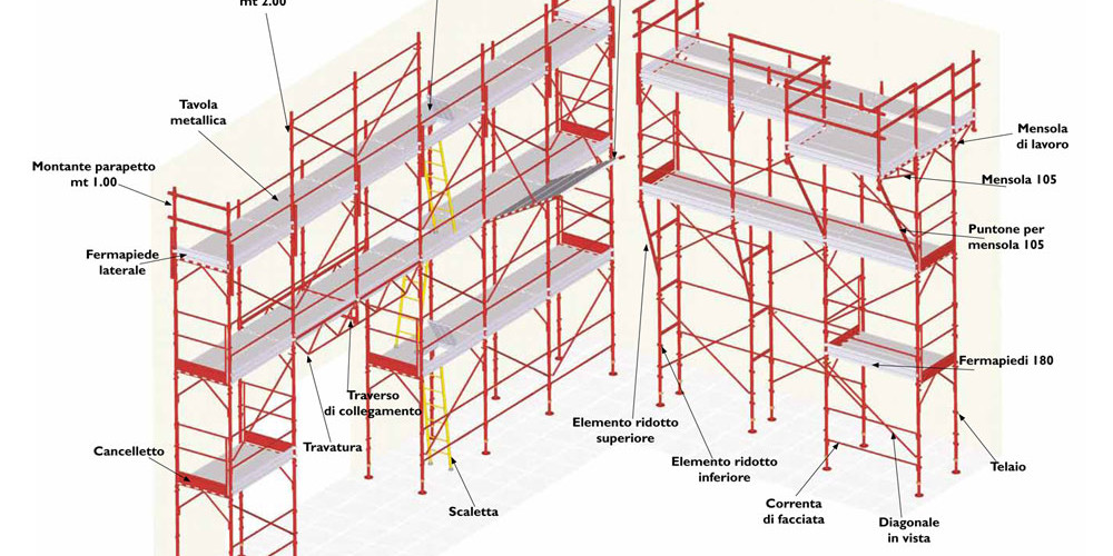 tre, emme, service, fratelli, f.lli, mereu, antonello, franco, maurizio, impresa, azienda, società, ditta, edile, realizzazione, realizzazioni, costruzione, costruzioni, demolizione, demolizioni, ristrutturazione, ristrutturazioni, copertura, coperture, tetto, tetti, struttura, struttureveranda, verande, legno, bonifica, rimozione, smaltimento, amianto, manufatti, manufatto, contenente, mca, eternit, piano lavoro, lavori, servizio, servizi, noleggio, noleggi, piattaforma, piattaforme aerea, particolari, costruttivi, manutenzione, pulizia, grondaia, grondaie, abbattimento, piante, potatura, alberi, messa, sicurezza, intonaco, intonaci, tinteggiatura, pitture, pittura, esterna, interna, controsoffitti, cappotto, rivestimento, placcaggio, pietra, pietrame, locale, cemento armato, mattoni, laterizio, laterizi, muro, muratura, murature, fondazioni, pilastri, solaio, solai, latero, cemento, coibentazione, coibentazioni, impermeabilizzazione, impermeabilizzazioni, guaina, controsoffitti, controsoffitto, scale, scal